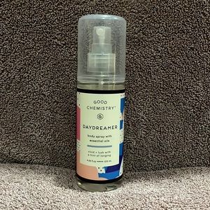 Women’s Body spray